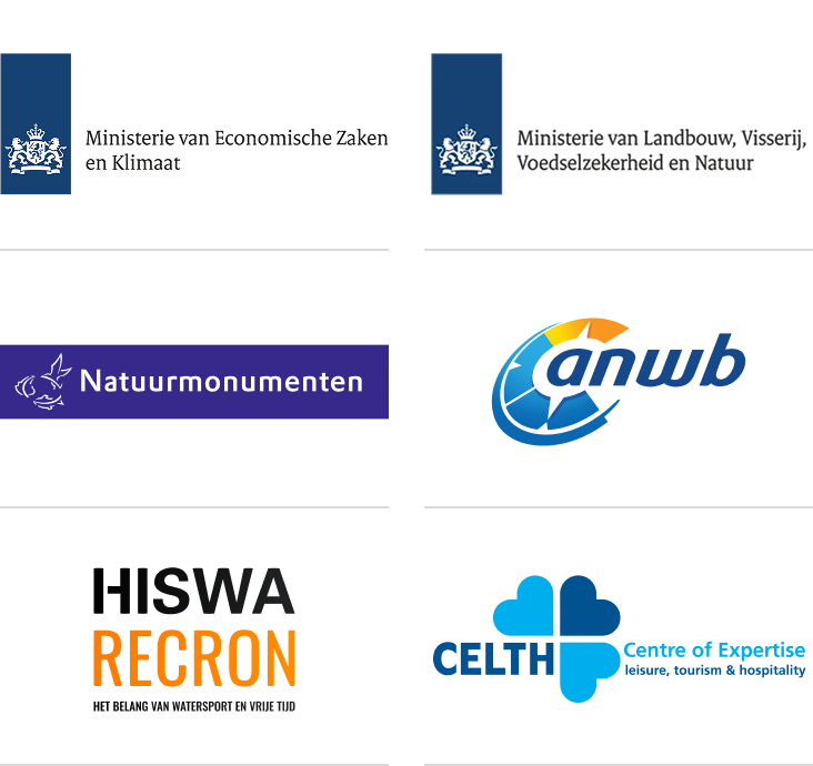 Vertegenwoordigde partijen binnen de LRRT