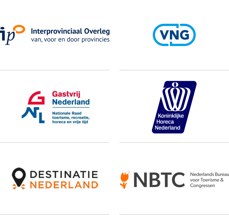 Vertegenwoordigde partijen binnen de LRRT